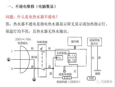 電熱水器維修圖解，有圖有真相，看完都會了，